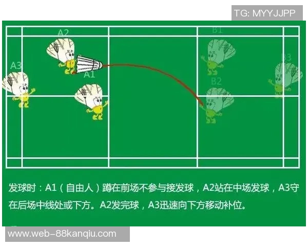 南京羽毛球队在联赛中的实力展现与未来发展潜力分析
