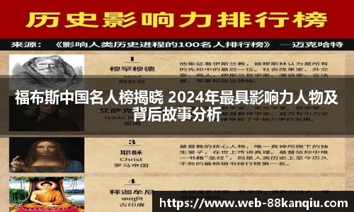 福布斯中国名人榜揭晓 2024年最具影响力人物及背后故事分析