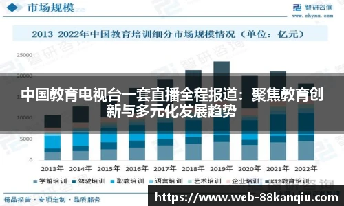 中国教育电视台一套直播全程报道：聚焦教育创新与多元化发展趋势