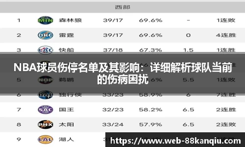 NBA球员伤停名单及其影响：详细解析球队当前的伤病困扰