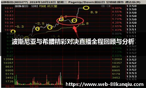 波斯尼亚与希腊精彩对决直播全程回顾与分析