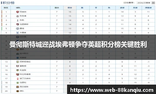 88看球体育